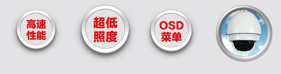 多年研发过程中，不断突破进取，使方案更具竞争力！